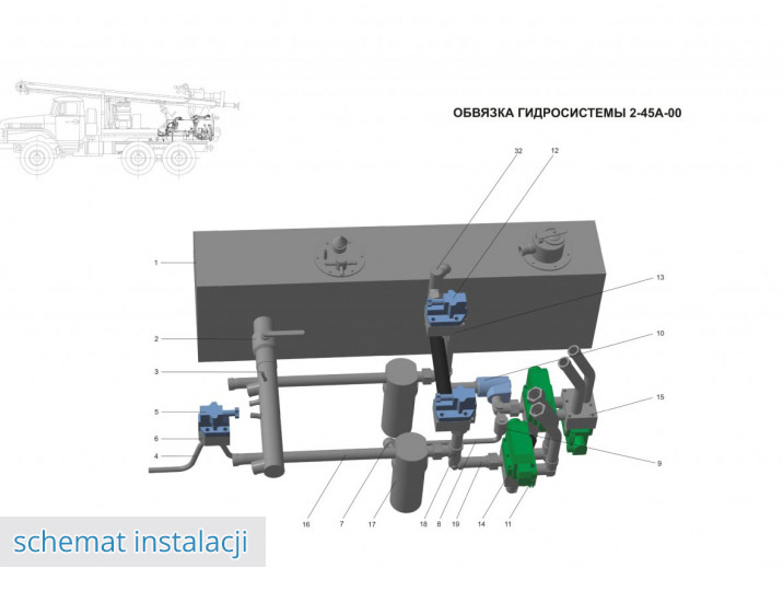 Instalacja hydrauliczna URB2A2